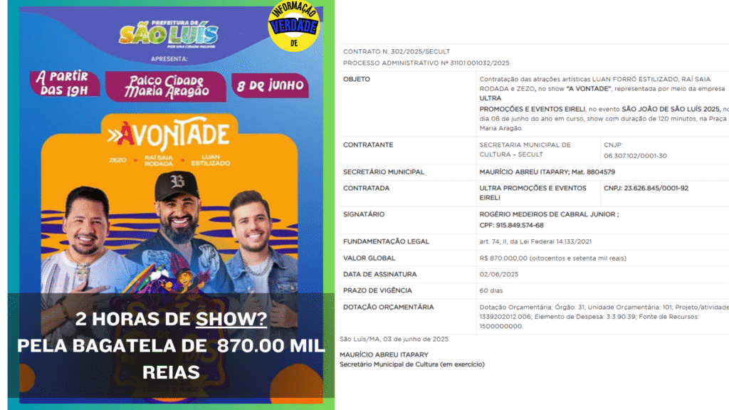 Prefeito Eduardo Braide Anuncia Programação do São João de São Luís Prefeito Eduardo Braide Anuncia Programação do São João de São Luís