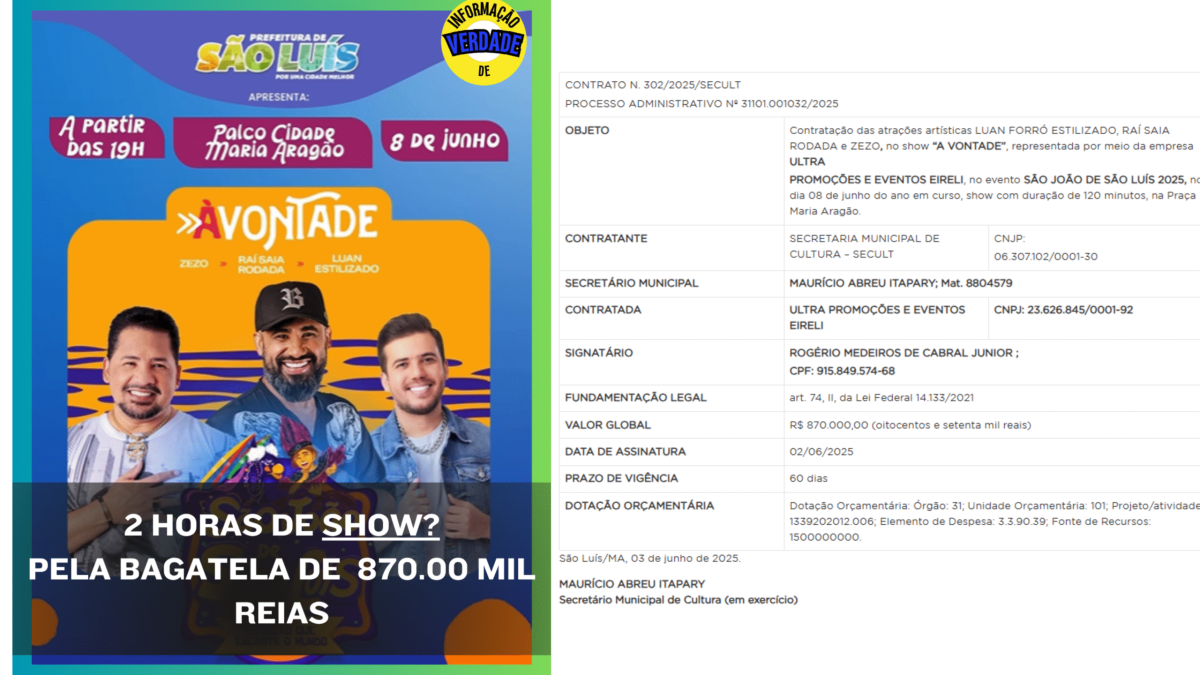 Notícias Diárias Post Feed Para Instagramna nossa marca  (1080 × 1080 px) (1920 x 1080 px) (7)